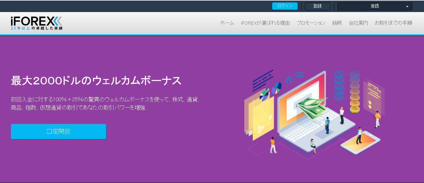 iforex 公式サイト